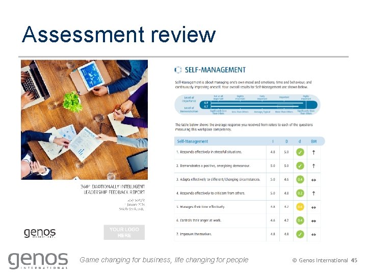 Assessment review Game changing for business, life changing for people © Genos International 45