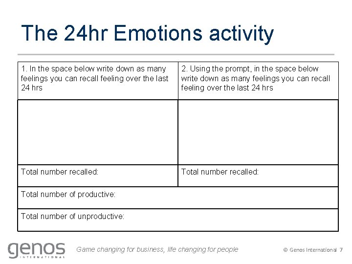 The 24 hr Emotions activity 1. In the space below write down as many