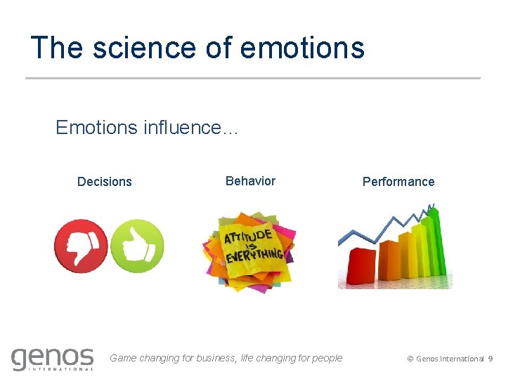The science of emotions Emotions influence… Decisions Behavior Game changing for business, life changing