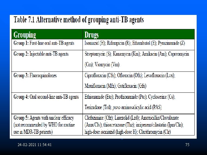 24 -02 -2021 11: 54: 41 75 