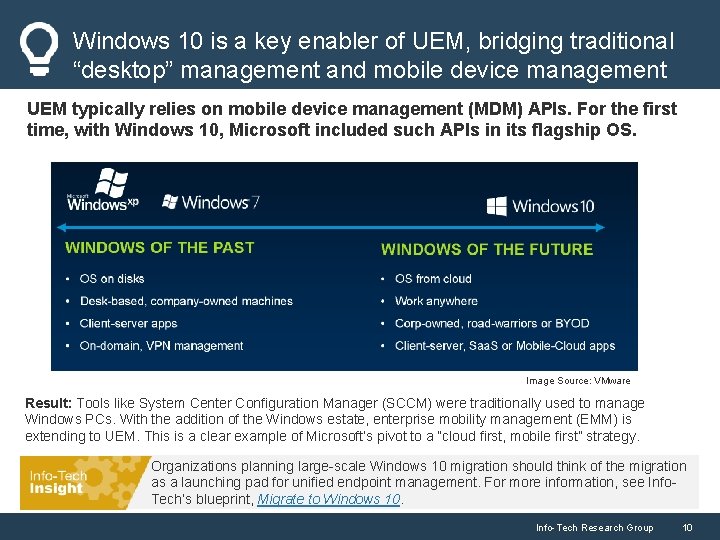 Windows 10 is a key enabler of UEM, bridging traditional “desktop” management and mobile