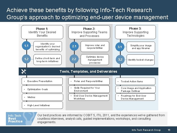 Achieve these benefits by following Info-Tech Research Group’s approach to optimizing end-user device management