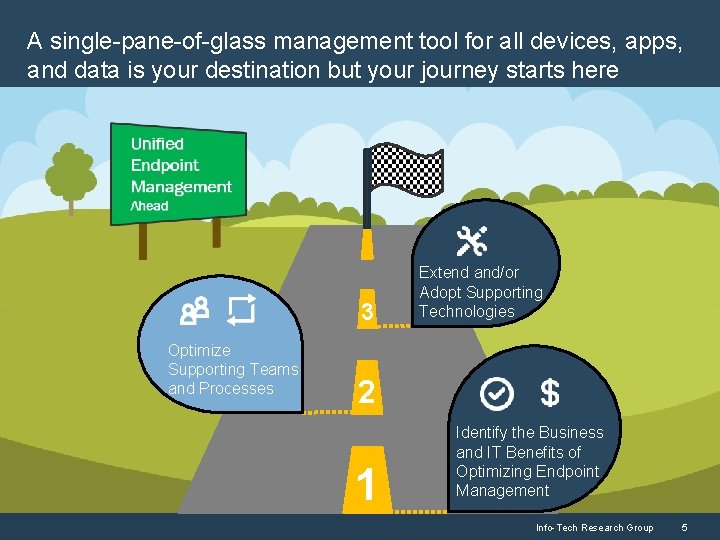 A single-pane-of-glass management tool for all devices, apps, and data is your destination but