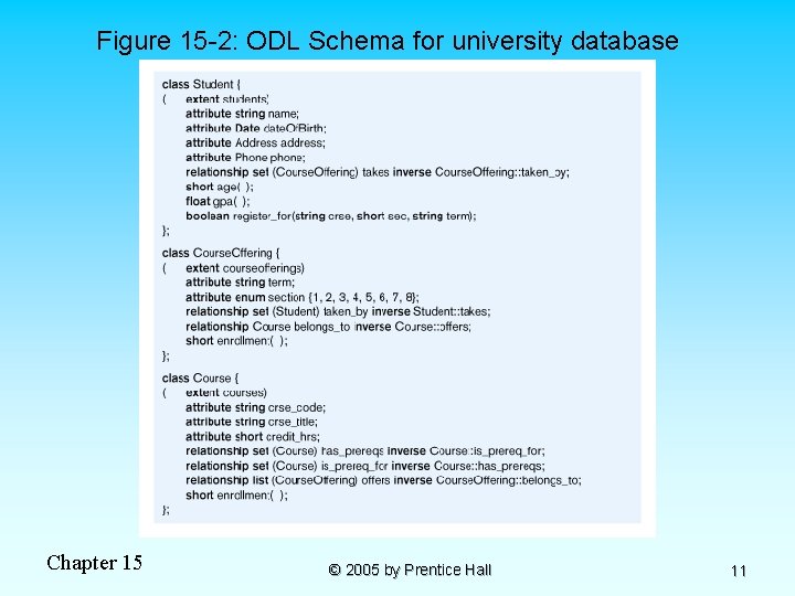 Figure 15 -2: ODL Schema for university database Chapter 15 © 2005 by Prentice