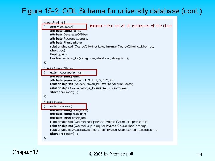 Figure 15 -2: ODL Schema for university database (cont. ) extent = the set