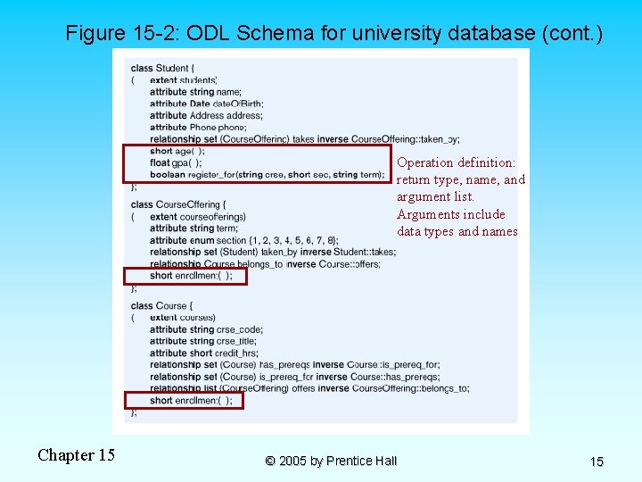 Figure 15 -2: ODL Schema for university database (cont. ) Operation definition: return type,