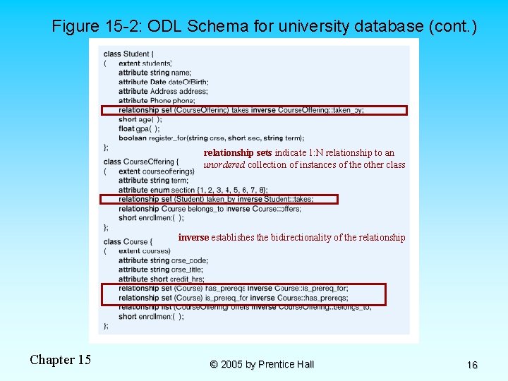 Figure 15 -2: ODL Schema for university database (cont. ) relationship sets indicate 1: