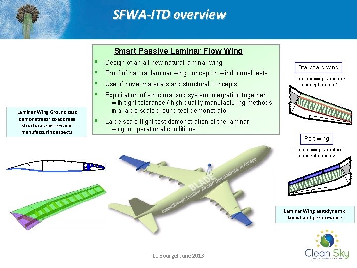 SFWA-ITD overview Smart Passive Laminar Flow Wing § § Laminar Wing Ground test demonstrator