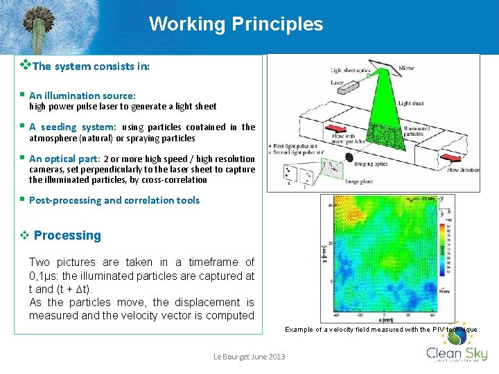 Working Principles v. The system consists in: § An illumination source: high power pulse