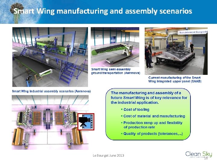 Smart Wing manufacturing and assembly scenarios Le Bourget June 2013 16 