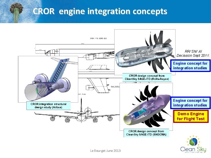 CROR engine integration concepts RR/ SN/ AI Decission Sept 2011: Engine concept for integration