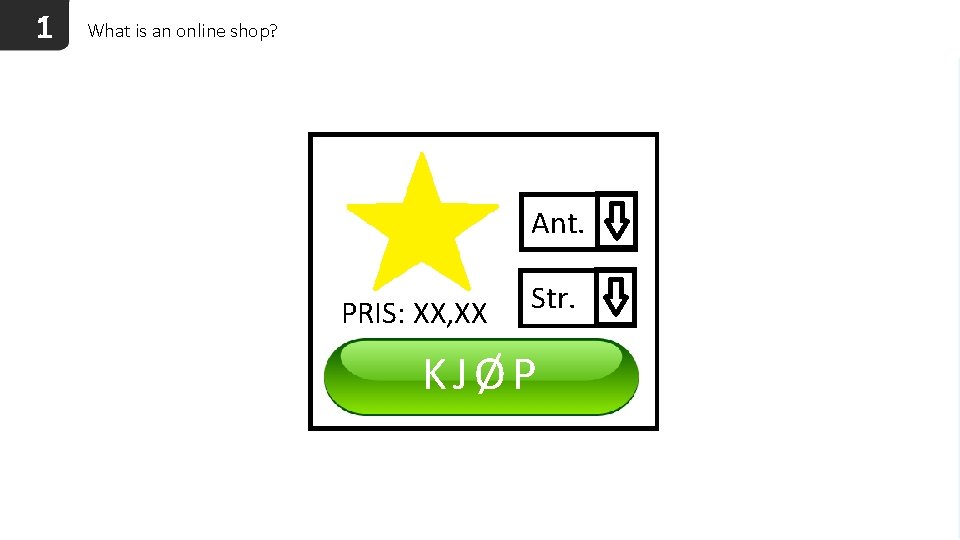 1 What is an online shop? Ant. PRIS: XX, XX Str. KJØP 