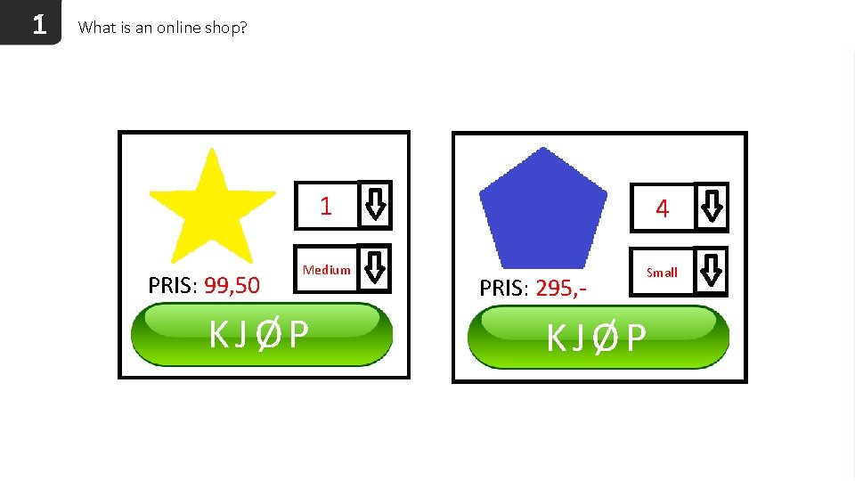 1 What is an online shop? PRIS: 99, 50 1 4 Medium Small KJØP
