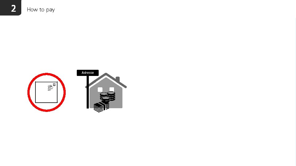 2 How to pay Adresse 