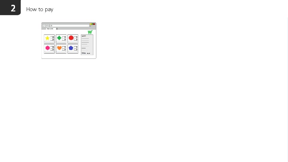 2 How to pay 