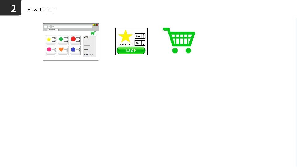 2 How to pay 