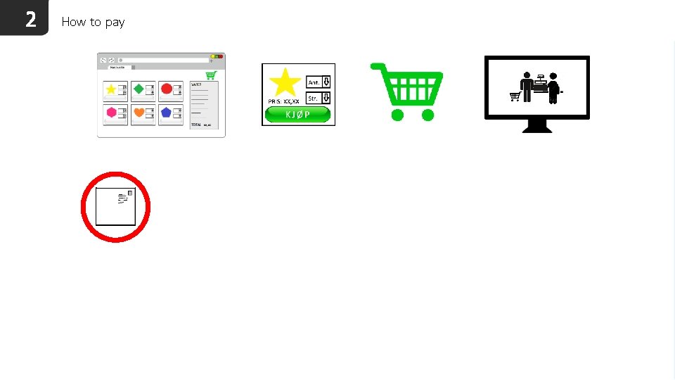 2 How to pay 