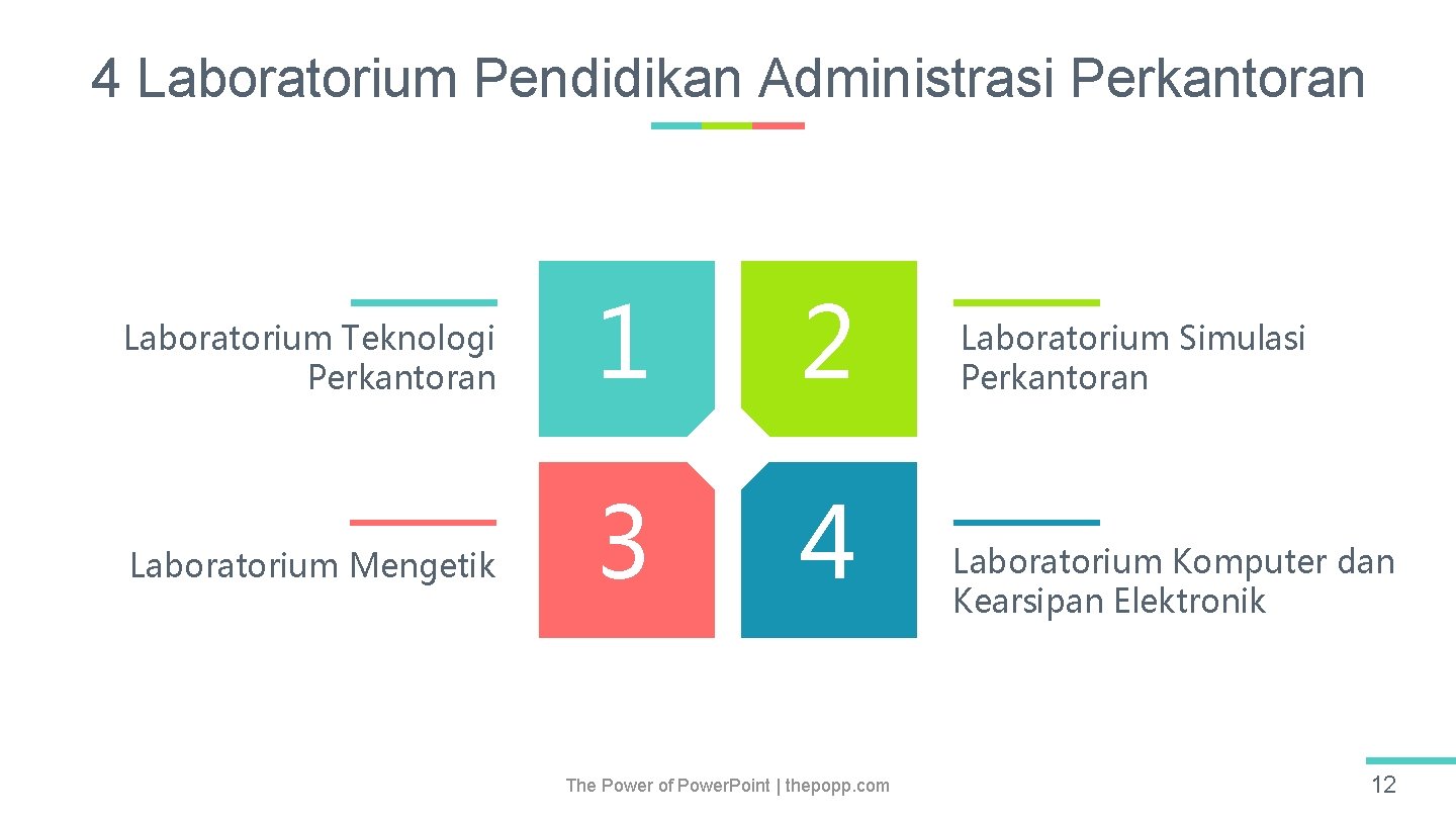 4 Laboratorium Pendidikan Administrasi Perkantoran Laboratorium Teknologi Perkantoran Laboratorium Mengetik 1 2 3 4