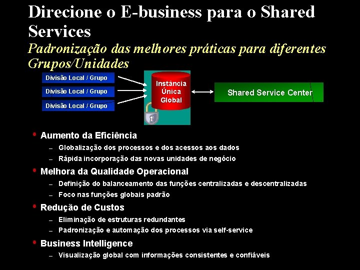 Direcione o E-business para o Shared Services Padronização das melhores práticas para diferentes Grupos/Unidades