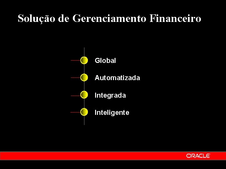 Solução de Gerenciamento Financeiro Global Automatizada Integrada Inteligente 