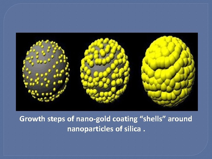  Growth steps of nano-gold coating “shells” around nanoparticles of silica. 