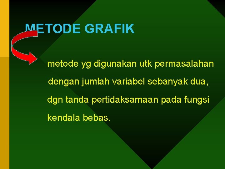 METODE GRAFIK metode yg digunakan utk permasalahan dengan jumlah variabel sebanyak dua, dgn tanda