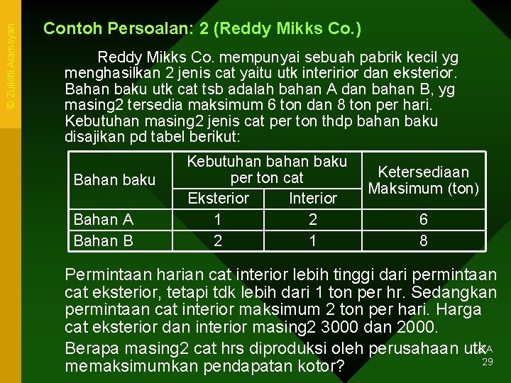 © Zulkifli Alamsyah Contoh Persoalan: 2 (Reddy Mikks Co. ) Reddy Mikks Co. mempunyai