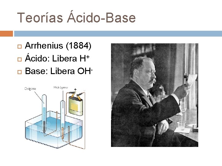 Teorías Ácido-Base Arrhenius (1884) Ácido: Libera H+ Base: Libera OH- 