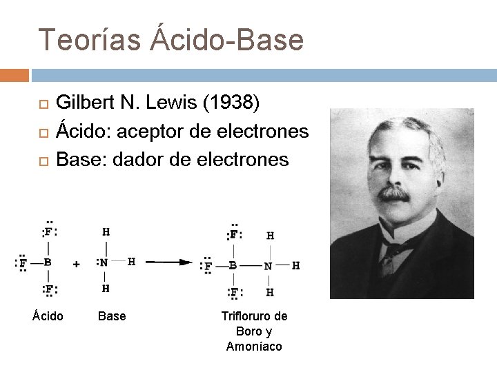 Teorías Ácido-Base Gilbert N. Lewis (1938) Ácido: aceptor de electrones Base: dador de electrones