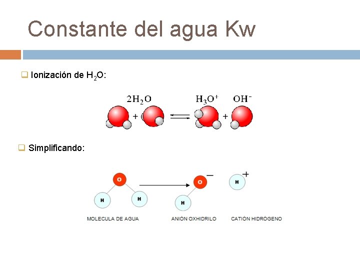 Constante del agua Kw q Ionización de H 2 O: q Simplificando: 