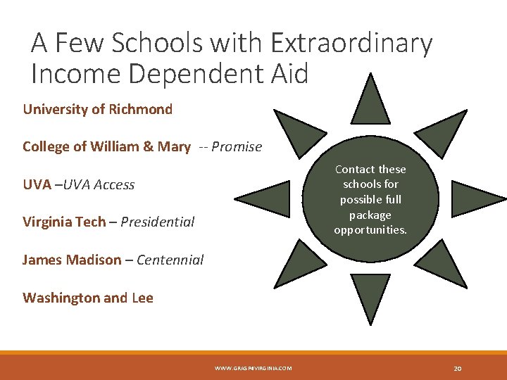 A Few Schools with Extraordinary Income Dependent Aid University of Richmond College of William
