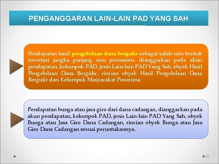 PENGANGGARAN LAIN-LAIN PAD YANG SAH Pendapatan hasil pengelolaan dana bergulir sebagai salah satu bentuk