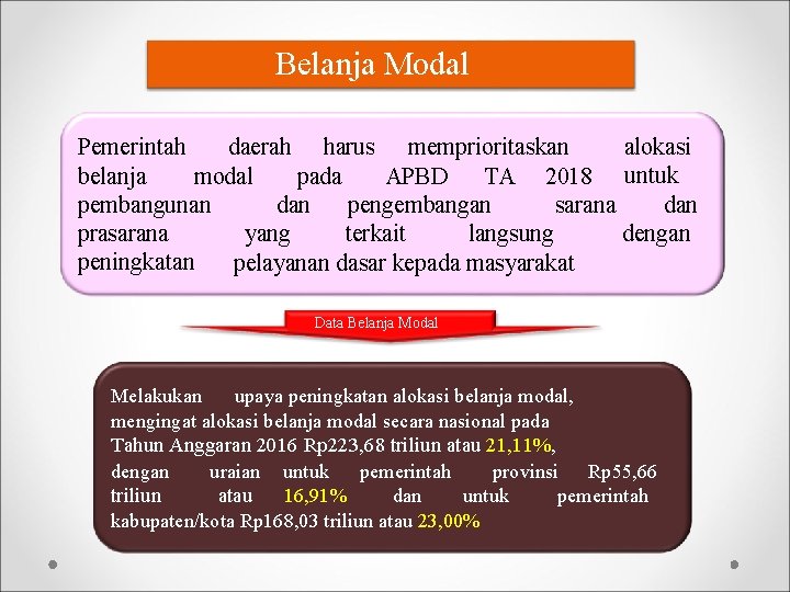 Belanja Modal Pemerintah daerah harus memprioritaskan alokasi belanja modal pada APBD TA 2018 untuk