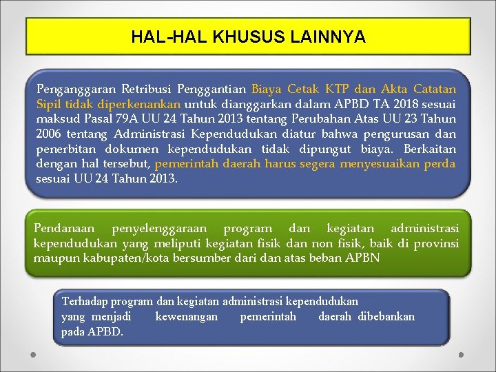 HAL-HAL KHUSUS LAINNYA Penganggaran Retribusi Penggantian Biaya Cetak KTP dan Akta Catatan Sipil tidak