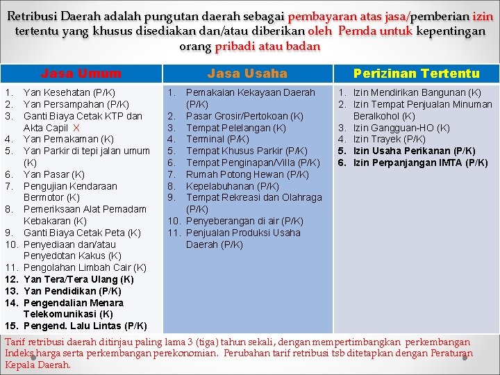 Retribusi Daerah adalah pungutan daerah sebagai pembayaran atas jasa/pemberian izin tertentu yang khusus disediakan