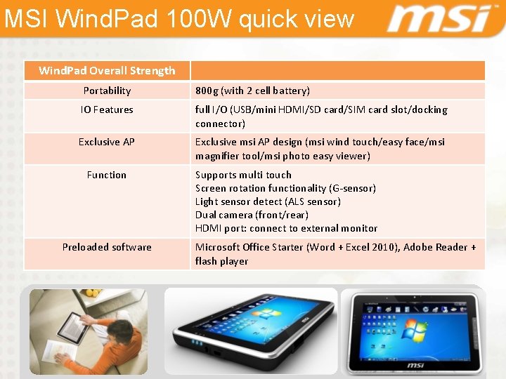 MSI Wind. Pad 100 W quick view Wind. Pad Overall Strength Portability 800 g