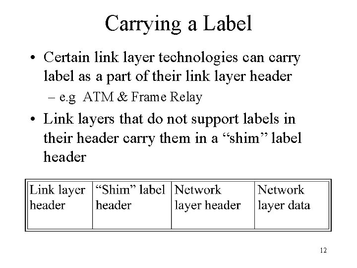 Carrying a Label • Certain link layer technologies can carry label as a part
