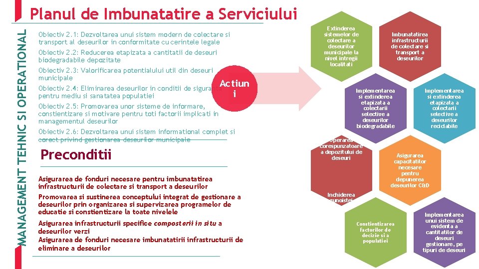 MANAGEMENT TEHNIC SI OPERATIONAL Planul de Imbunatatire a Serviciului Obiectiv 2. 1: Dezvoltarea unui