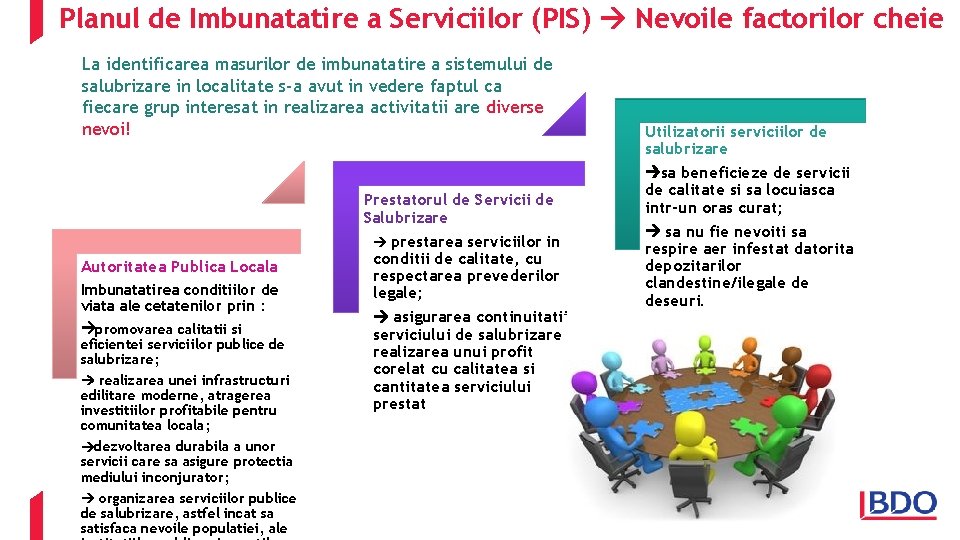 Planul de Imbunatatire a Serviciilor (PIS) Nevoile factorilor cheie La identificarea masurilor de imbunatatire