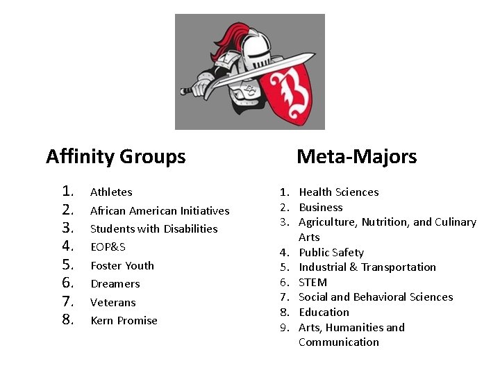 Affinity Groups 1. 2. 3. 4. 5. 6. 7. 8. Athletes African American Initiatives