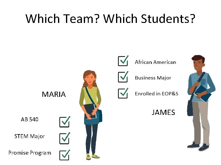 Which Team? Which Students? AB 540 STEM Major Promise Program 