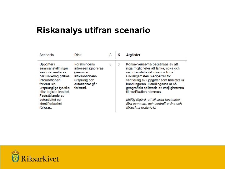 Riskanalys utifrån scenario 