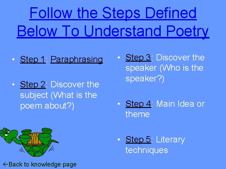 Follow the Steps Defined Below To Understand Poetry • Step 1: Paraphrasing • Step