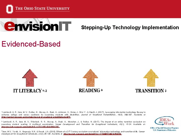 Stepping-Up Technology Implementation Evidenced-Based 1 Lombardi, A. R. , Izzo, M. V. , Gelbar,