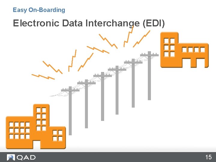 Easy On-Boarding Electronic Data Interchange (EDI) 15 