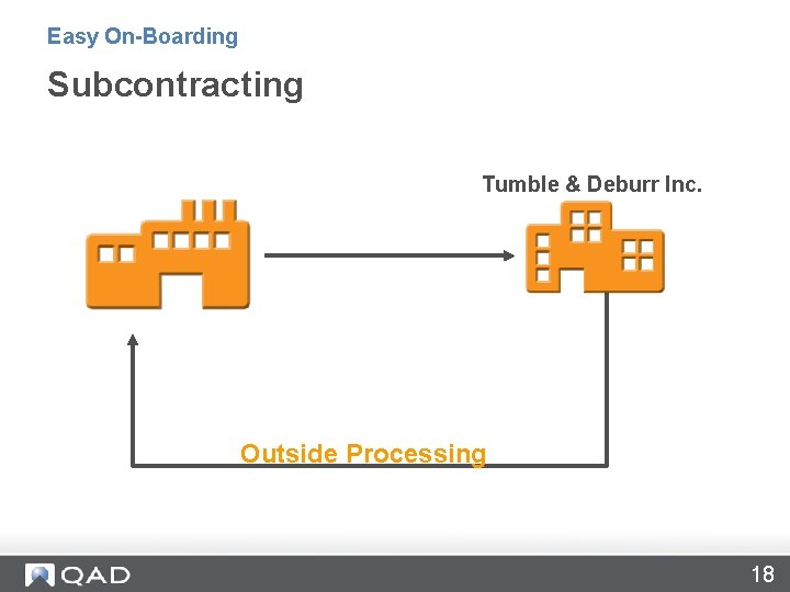 Easy On-Boarding Subcontracting Tumble & Deburr Inc. Outside Processing 18 