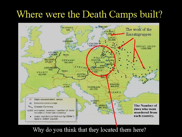 Where were the Death Camps built? The work of the Einsatzgruppen Why do you