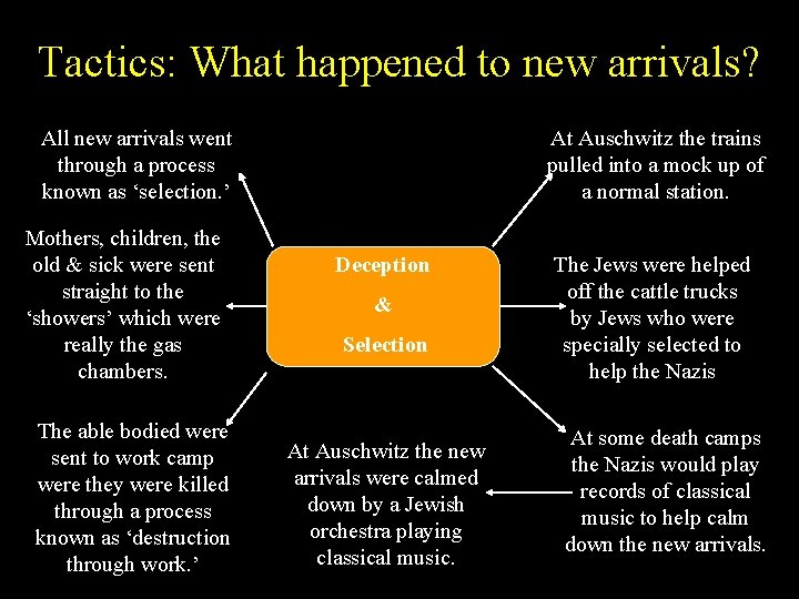 Tactics: What happened to new arrivals? All new arrivals went through a process known