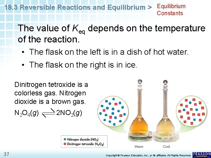 18. 3 Reversible Reactions and Equilibrium > Equilibrium Constants The value of Keq depends
