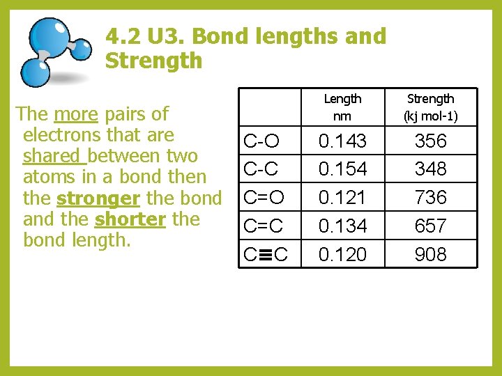 4. 2 U 3. Bond lengths and Strength The more pairs of electrons that